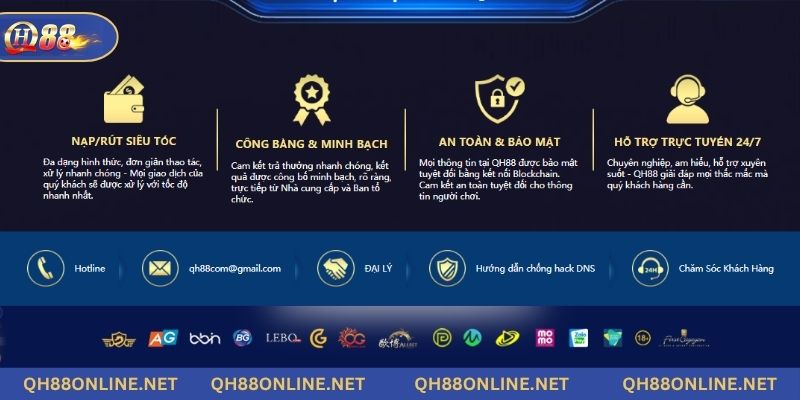 Giới thiệu QH88 với thông tin thành lập ấn tượng